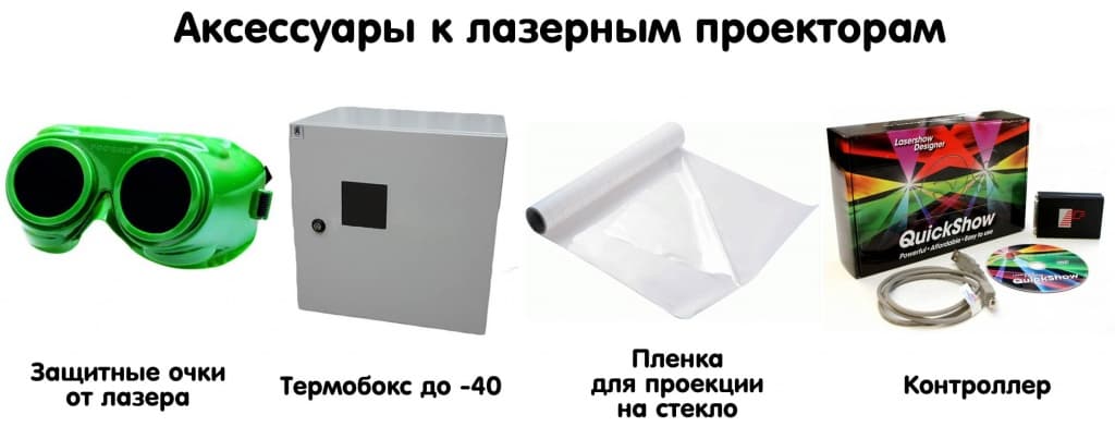 Лазерная реклама, Лазерный проектор для рекламы