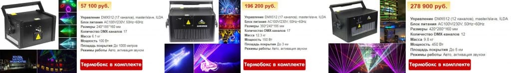 Лазерная реклама, Лазерный проектор для рекламы